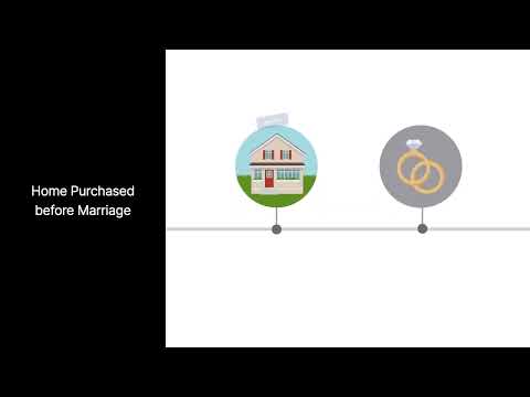 California Community Property Law | The Marital Home | Lesson 8 of 24