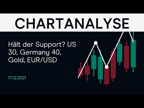 Hält der Support? US 30, Germany 40, Gold, EUR/USD (CMC BBQ 17.12.21)