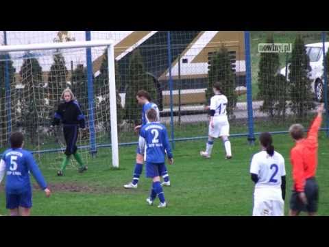 Banik Ostrava - RTP Unia Racibórz 0:6