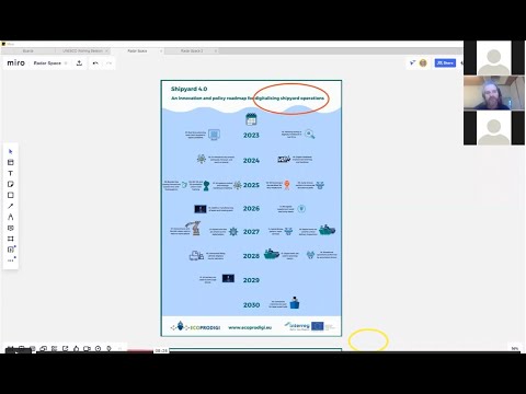 Future of shipbuilding