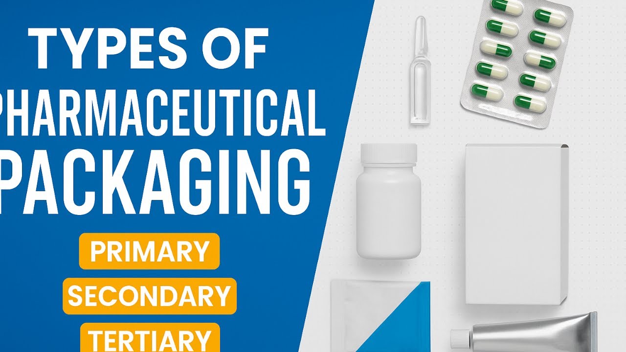 Types of Pharmaceutical Packaging | Primary, Secondary & Tertiary Packaging Explained #Packaging