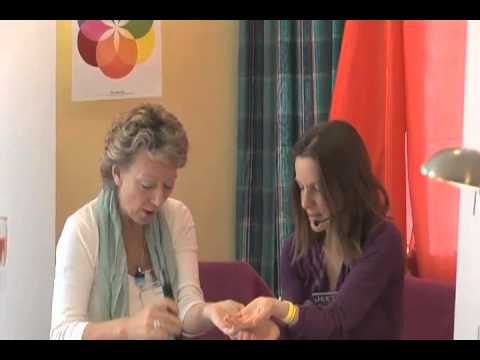 Quintessenz - Anwendung