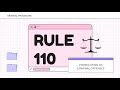 RULE 110 - Prosecution of Offenses