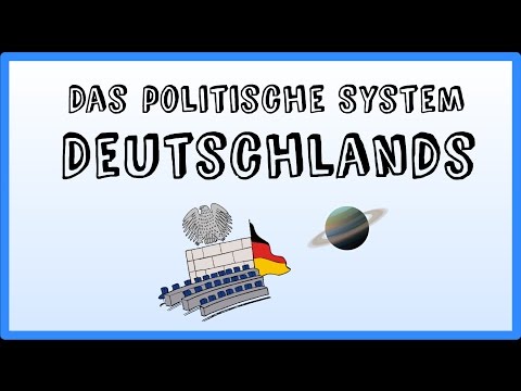 Politisches System Deutschland einfach erklärt