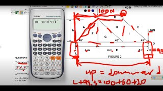Structural framework: Strength of Materials and structures N5