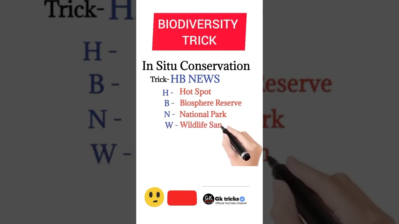 Biodiversity Trick Class 12 🔥🔥 Biodiversity Conservation  #biologytricks #shorts #youtubeshorts