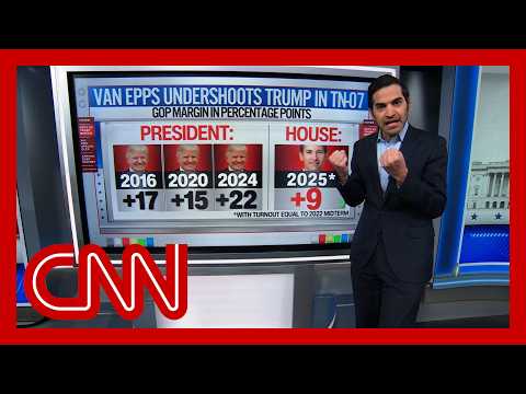 Enten: TN special election 'a very, very bad omen for Republicans'