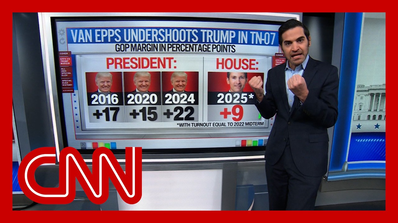Harry Enten's Election Numbers SHOCK Experts! What Will Happen Next?!