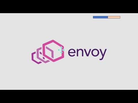L2 || Envoy Gateway || Run a microservice || Access microservice via envoy gateway
