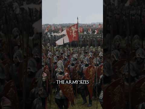 The Army Sizes of Westeros (Stark, Lannister, Baratheon, Tyrell, Greyjoy, Arryn & Tully)