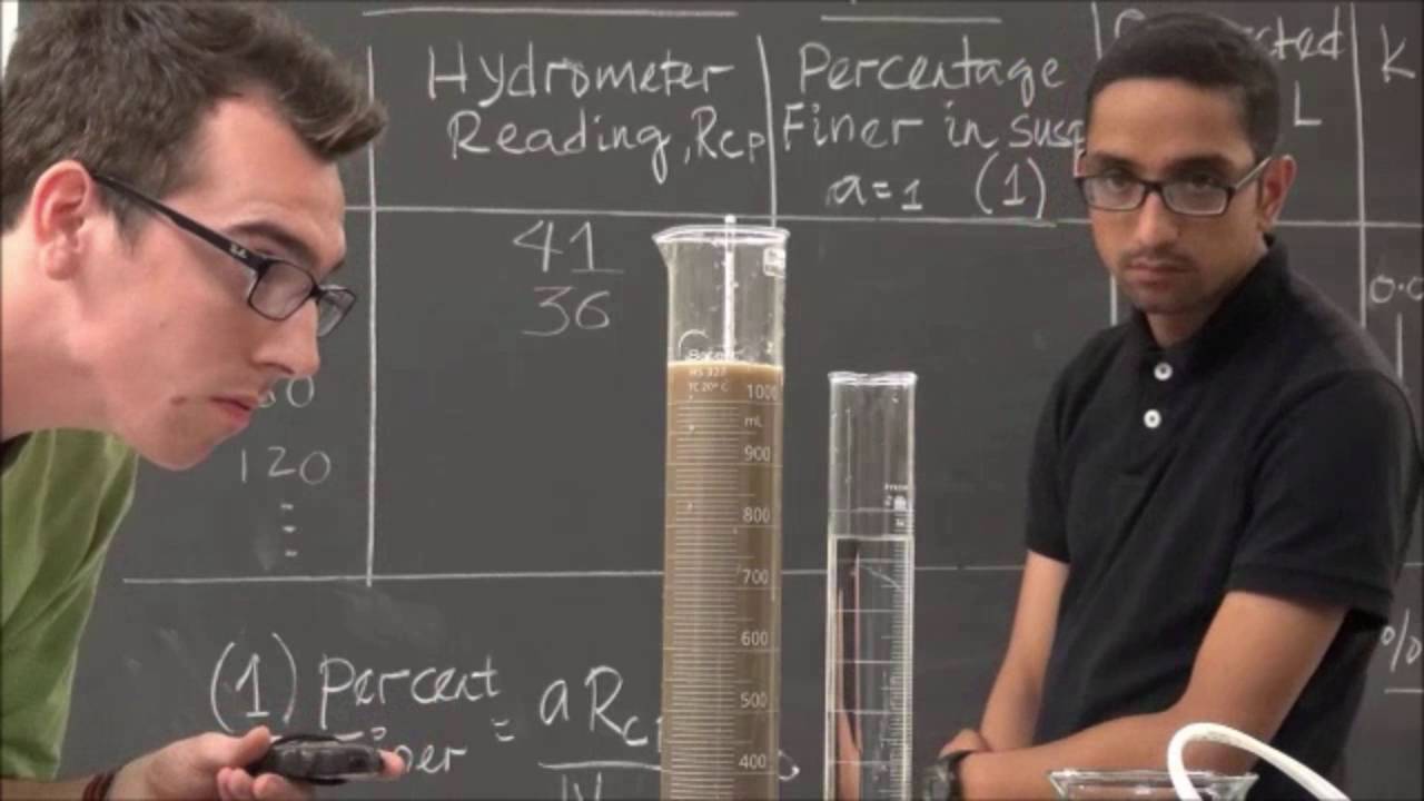 Lab #2A Hydrometer Analysis