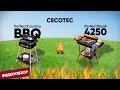 Cecotec CCTC-03049 - видео