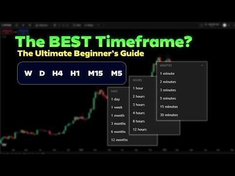 The ONLY Time Frame Guide You NEED For Trading