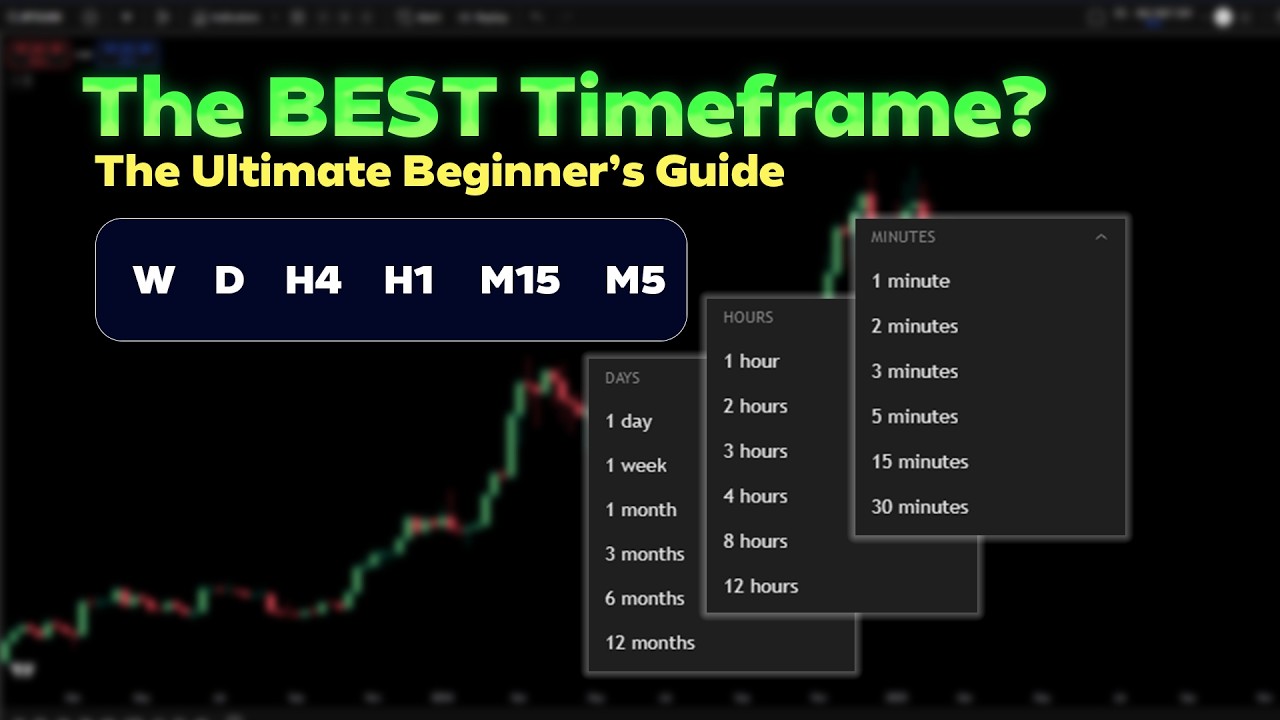 The ONLY Time Frame Guide You NEED For Trading