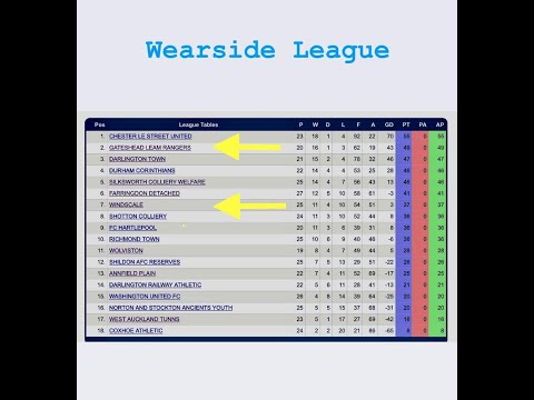 GLR 4 - 1 Windscale AFC