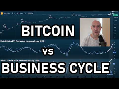 🔵 Bitcoin vs Business Cycle (ISM's PMI) Explains Why No Blow-off Top, No Euphoria and No Altseason