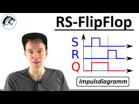 RS-Flipflop – Impulsdiagramm | (Digitaltechnik)