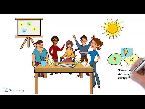 Psychological Safety on Scrum Teams