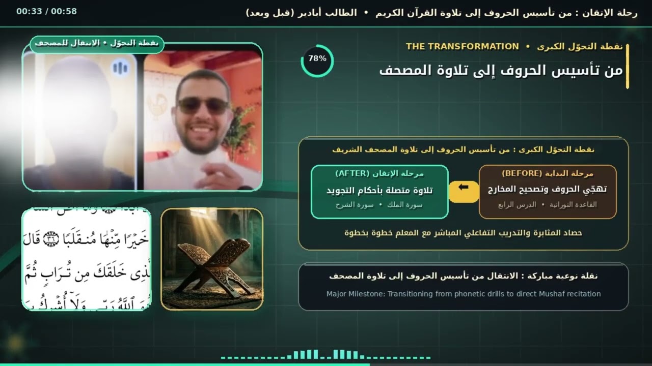 Before and after footage showing two learners' Arabic progress