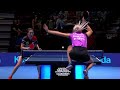 Bernadette Szocs vs Han Ying | Final  2023 European Team Championships