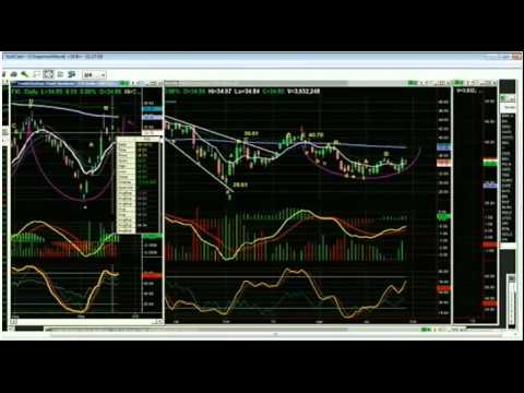 September 21st Tiger Technicians Hour with Basil Chapman