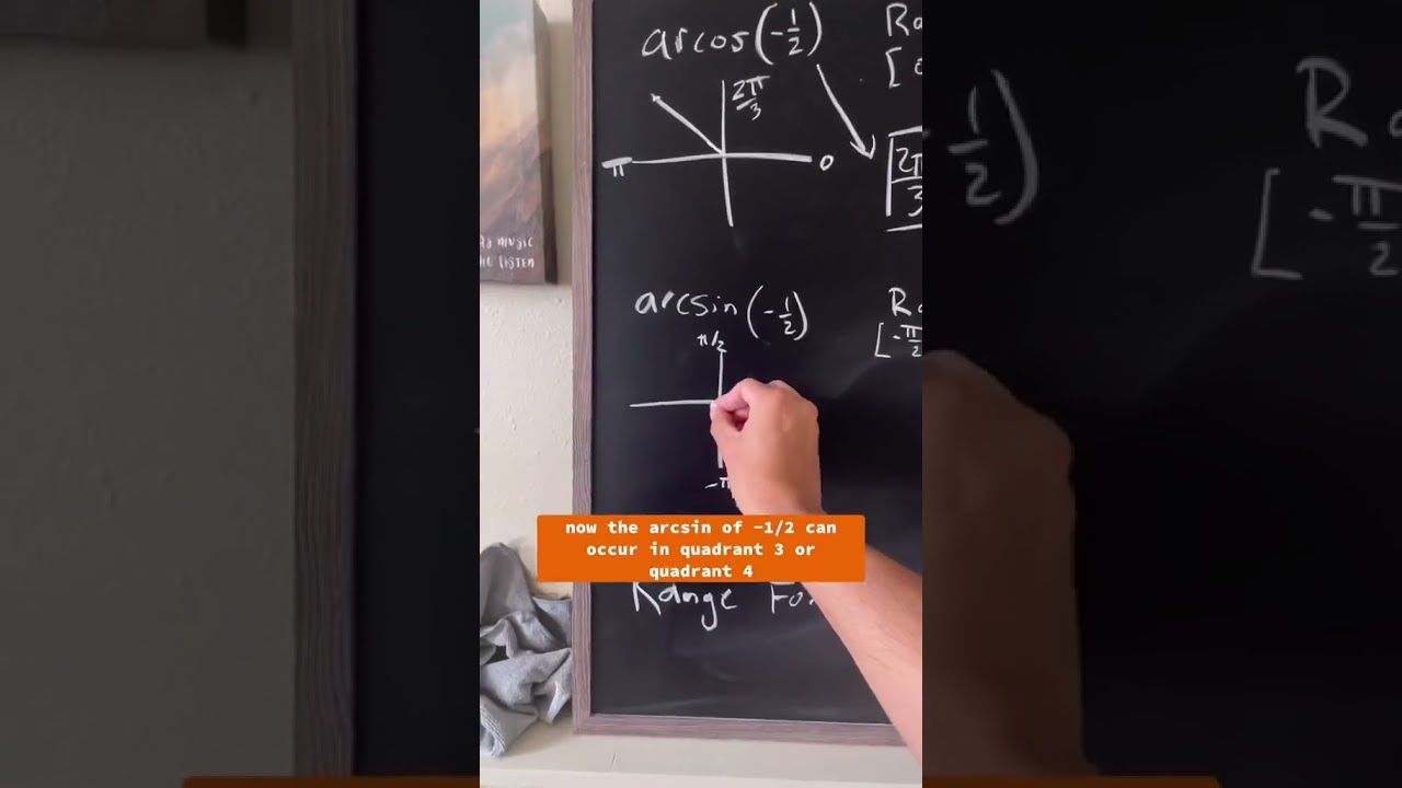 How to Solve for Arcsin #shorts