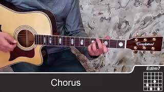 Golpes Bajos.-Tendré que salir algún día-Guitar Chords Tutorial