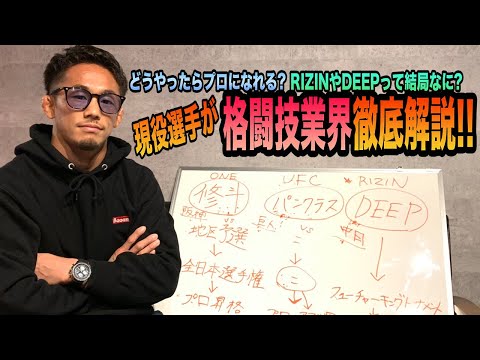 #25 【初心者必見】格闘技が100倍楽しくなる!!現役プロ総合格闘家による格闘技講座!!