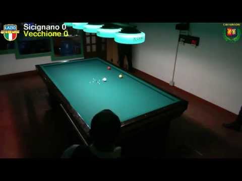 Sicignano vs Vecchione - Ottavi - Gara Interregionale "1° Memorial Ramella" Ladispoli (RM)