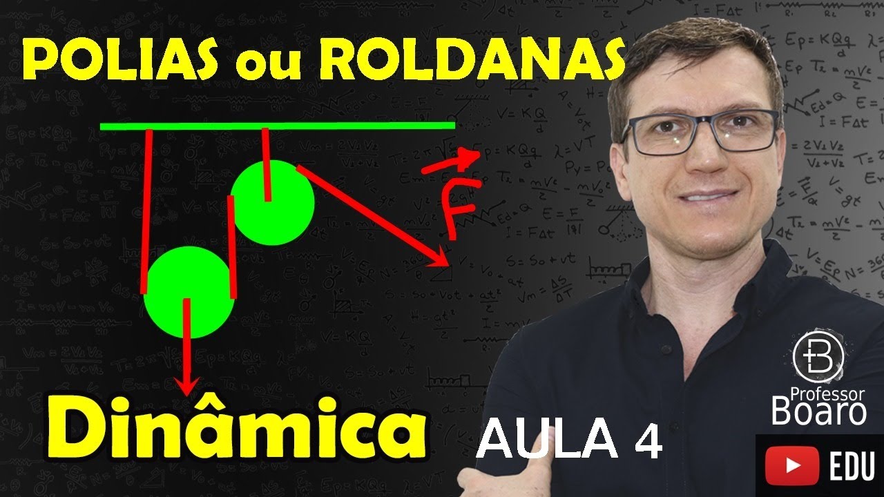 POLIAS ou ROLDANAS - DINÂMICA - (TEORIA + EXERCÍCIOS)  - AULA 4