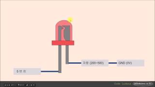 CEA-018 아두이노용 C언어 기초 - loop() 함수