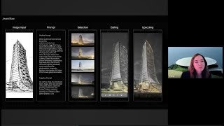 AI × Architecture | Ebrar Eke | 22.03.2025