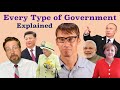 Every Type of Government Explained