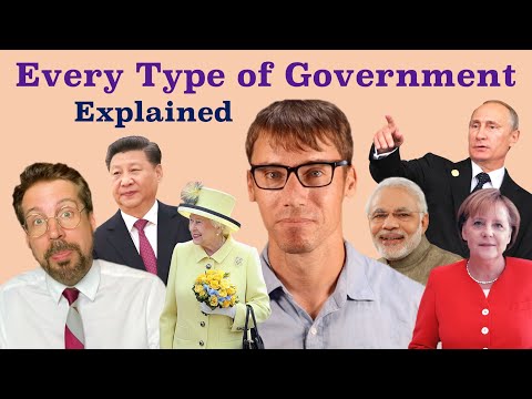 Every Type of Government Explained