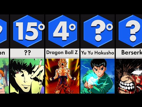 20 ANIMES ANTIGOS QUE VALEM A PENA ASSISTIR! | COMPARAÇÃO DE ANIMES