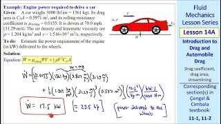 Fluid Mechanics Lesson 14A: Introduction to Drag and Automobile Drag