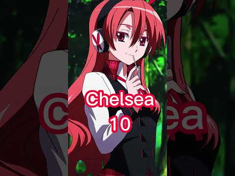 Top 10 STRONGEST Akame ga Kill Characters | Who is strongest