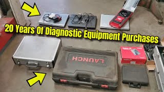 u0052 explicação detalhada