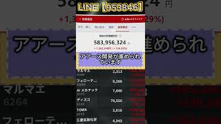 #日本株 #株式投資 #株式 #日経平均先物 #TOPIX指数 #日本経済ニュース #株式マーケット #相場予測 #投資家心理