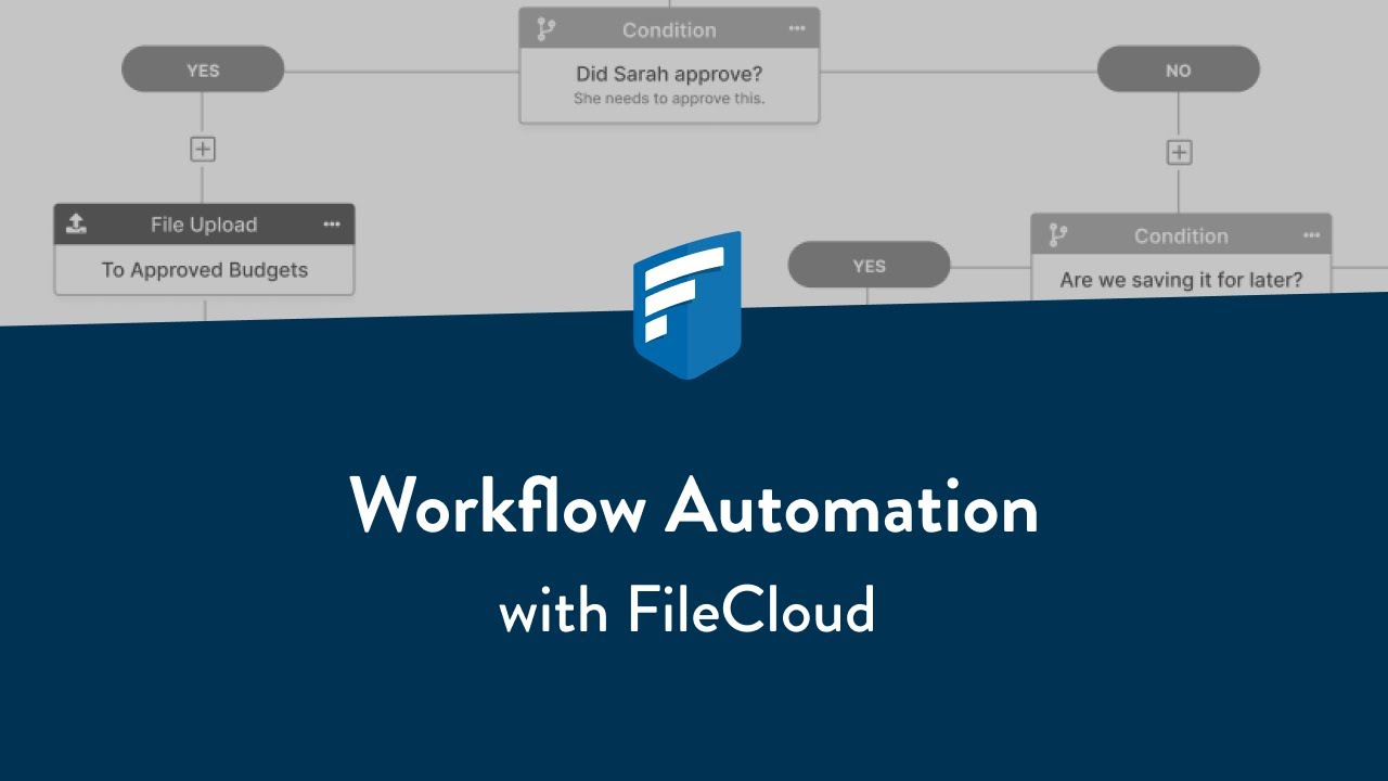 Workflow Automation with FileCloud