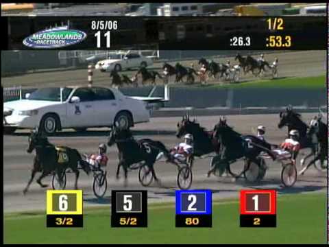 2006 U.S. Pacing Championship - Holborn Hanover