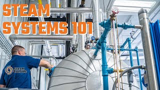Steam Systems 101 - Weekly Boiler Tips