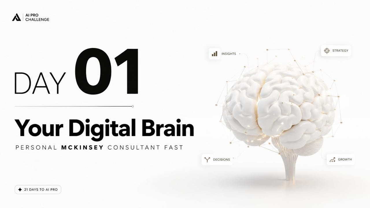 Day 1 | 21 DAY AI PRO Challenge ~ By Dhruv Pawar