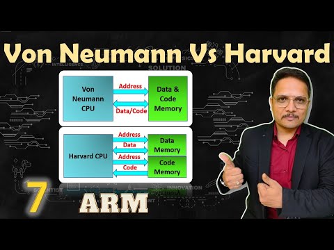 ARM Processor by Engineering Funda