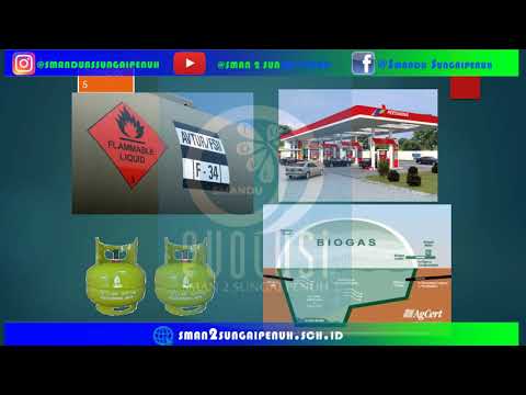 MATERI PEMBELAJARAN   KIMIA   HAKIKAT KESELAMATAN KERJA LABORATORIUM KIMIA