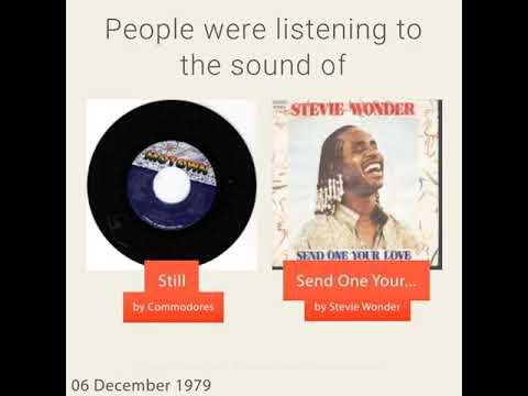 December 6, 1979 - This day in 30 sec. - Takemeback.to