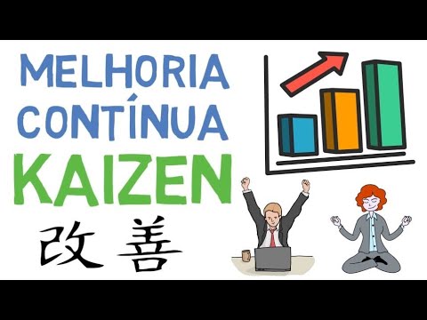 Método KAIZEN: Saiba o que é a metodologia Kaizen de melhoria contínua (Autoconhecimento)