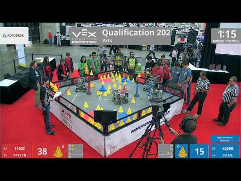 2018 VRC Arts Q202 - 1492Z 77177B vs 6299B 9932E - 114 to 59