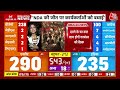Lok Sabha Election Results 2024: Mallikarjun Kharge के घर कल शाम होगी INDIA गठबंधन की बैठक | Aaj Tak - Video