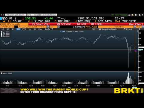 Tom O'Brien 10am News Update - September 2nd - 2015